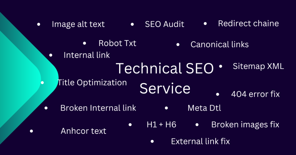 Comprehensive SEO Services to Boost Your Online Visibility in Dhaka - Image 2
