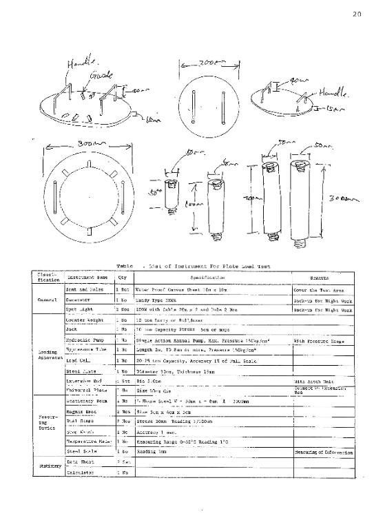 plate load equipment in Ho Chi Minh City - Image 2