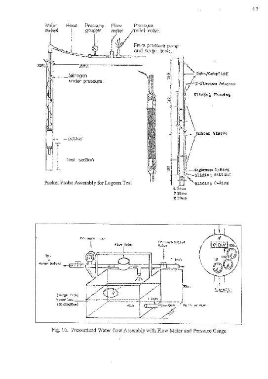 permeability test equipment in Ho Chi Minh City - Image 1