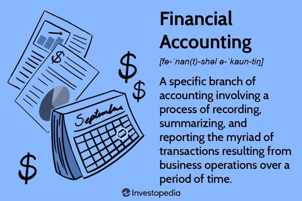 Chief Financial Officer (CFO) in Lahore - Image 1