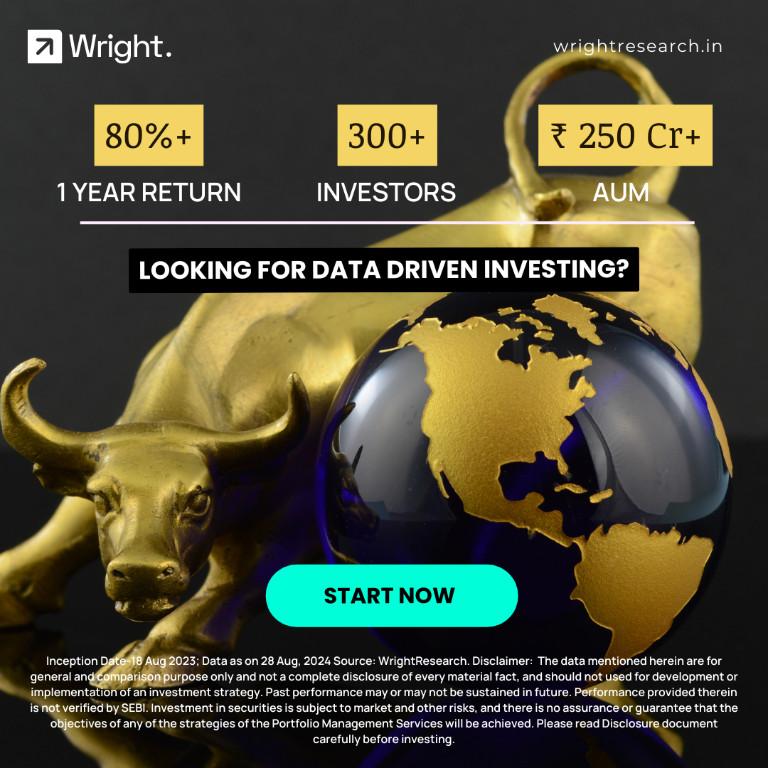 Get the Best Data Driven Stock Market PMS In India in Mumbai - Image 1