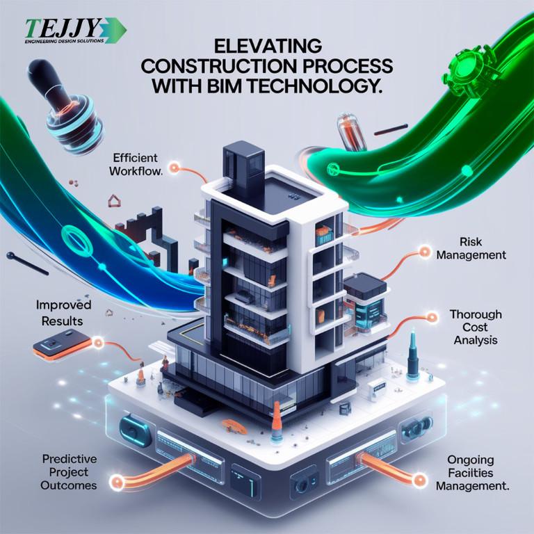 High-Quality BIM Modeling for Construction Projects in Gaithersburg - Image 1