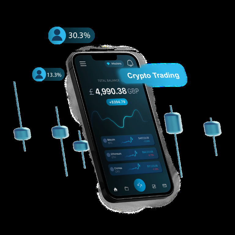 Crypto Exchange Development Services By Wisewaytec in Sagar - Image 1