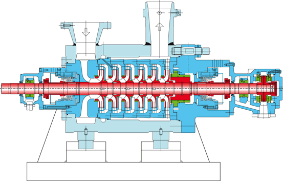Multistage Pump Sets in Whitefield - Image 2