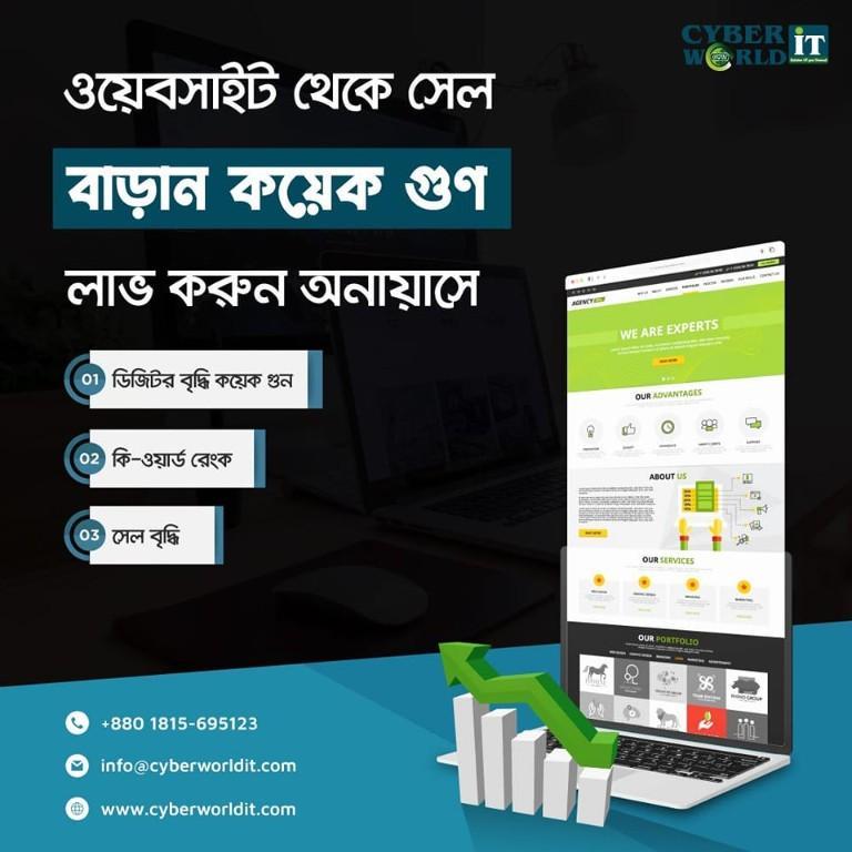 Web Design and Development in Dhaka - Image 2