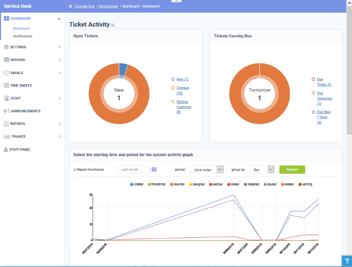 Monitor Work Efficiency with Real-Time Screenshot Tracking in Vaishali Nagar - Image 1