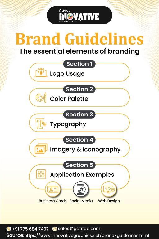 Motion Graphics Services in Pune in Chākan - Image 2