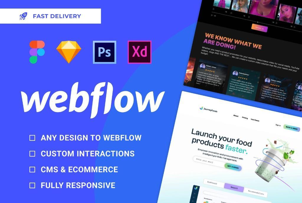 Shopify Development & SEO Optimization Enhance your Business in Galway - Image 2