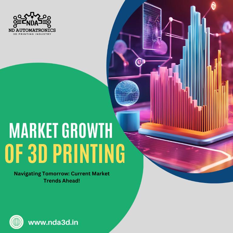 3D PRINTING SERVICES IN COIMBATORE | ND AUTOMATRONICS in Peelamedu - Image 1