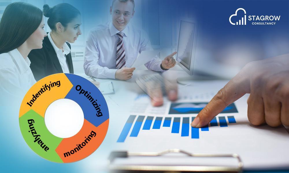 Optimize Your Operations with Top Business Process Improvement in Ajman - Image 1