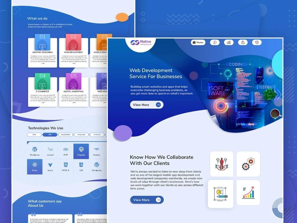 Website Design, Google Reviews, Digital Marketing For Business in Dublin - Image 1