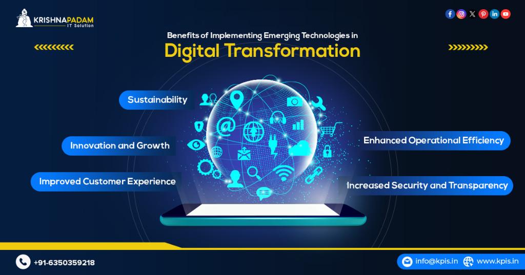 How Digital Technologies Shape Digital Transformation in India - Image 2