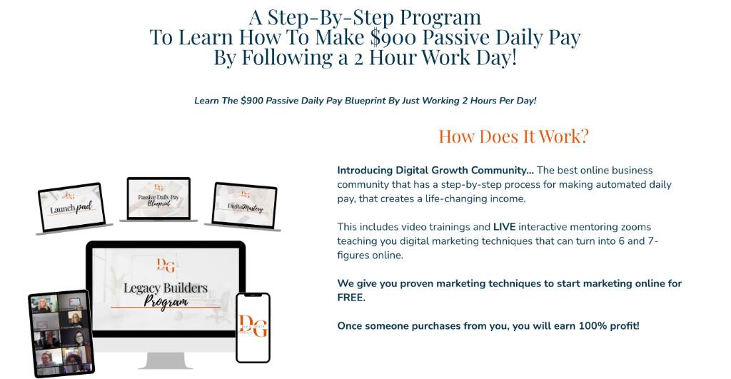 Reclaim Your Time – Work from Anywhere with our Proven System in Auckland - Image 2