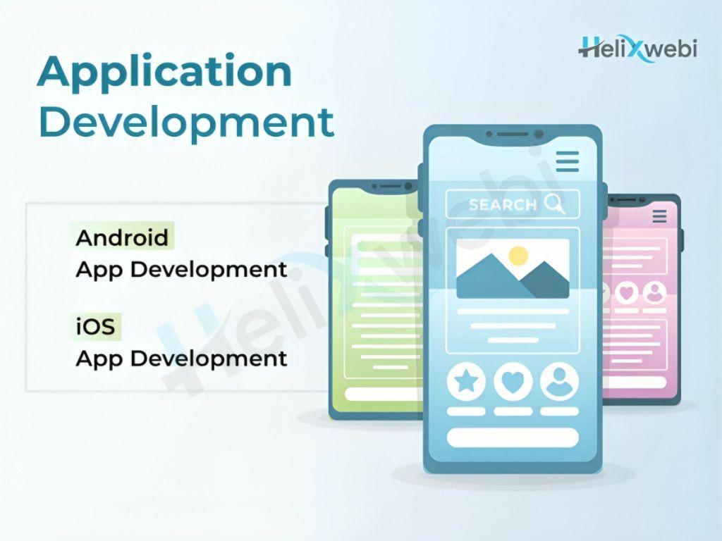 Helixwebi Web Designing Company Surat | Ecommerce Web Developer in Surat - Image 6