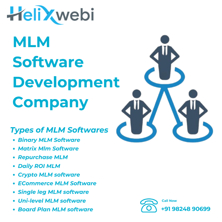 Helixwebi Web Designing Company Surat | Ecommerce Web Developer in Surat - Image 9