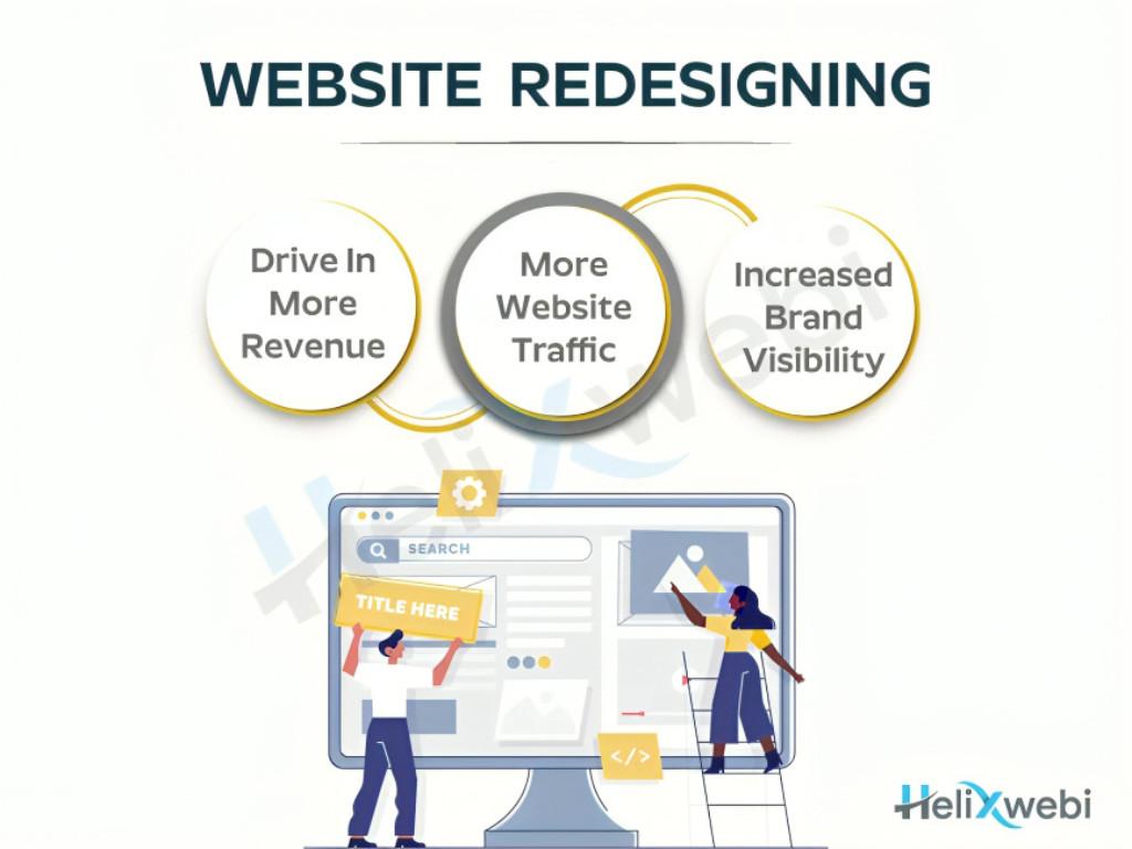 Helixwebi Web Designing Company Surat | Ecommerce Web Developer in Surat - Image 4