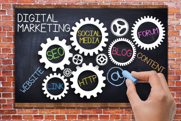 Your One-Stop Solution for Web Design and Marketing in Tralee - Image 1