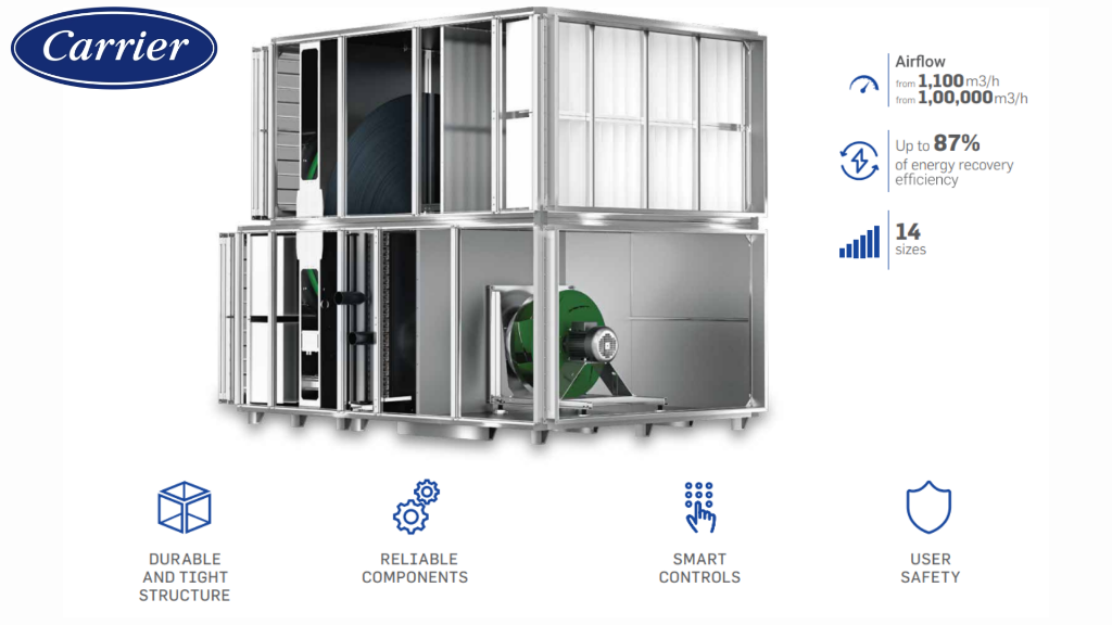 Carrier 39K Air Handling Unit Adaptable & Efficient Cooling in India - Image 1