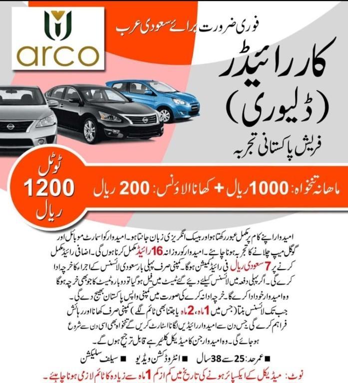 Work Visa available for Saudi Arabia in Lahore - Image 5