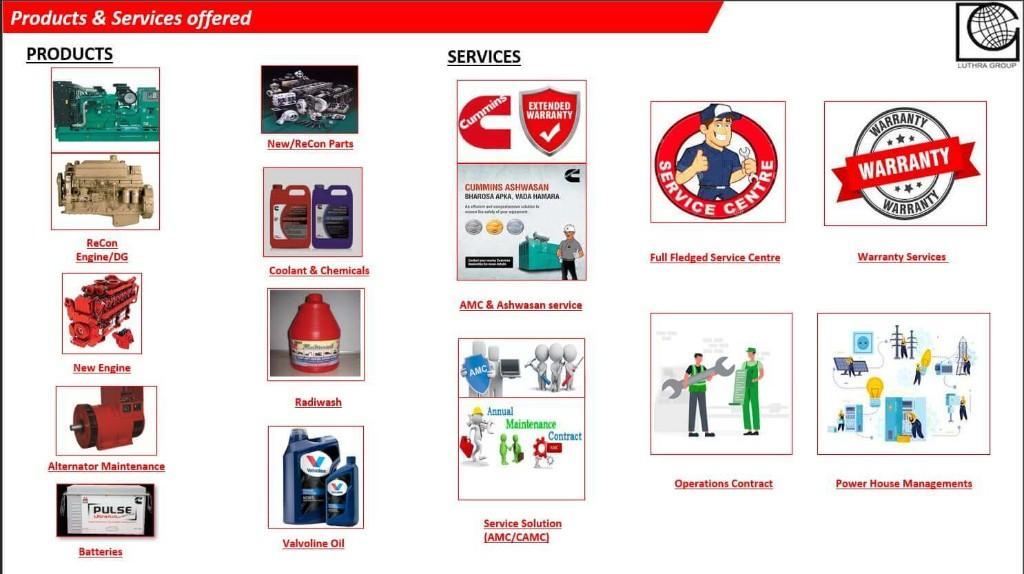 DG Dual Fuel Kit | Dual Fuel Conversion Kit for Generators in Gurgaon - Image 1