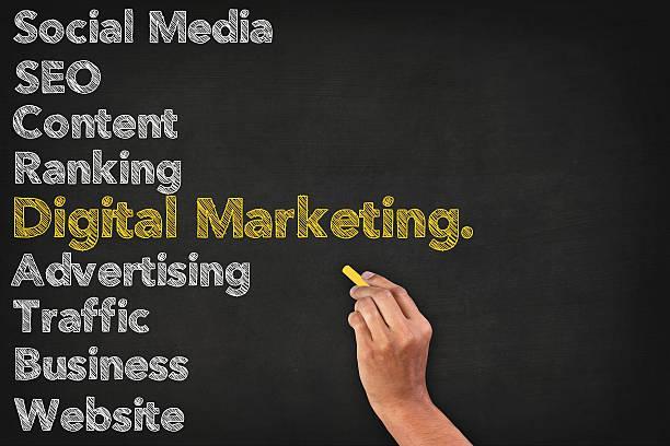 Digital Marketing That Drives Real Results in Tralee - Image 1