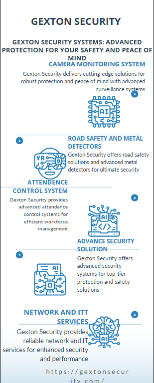 Gexton Security Advanced Protection in Hyderabad - Image 1