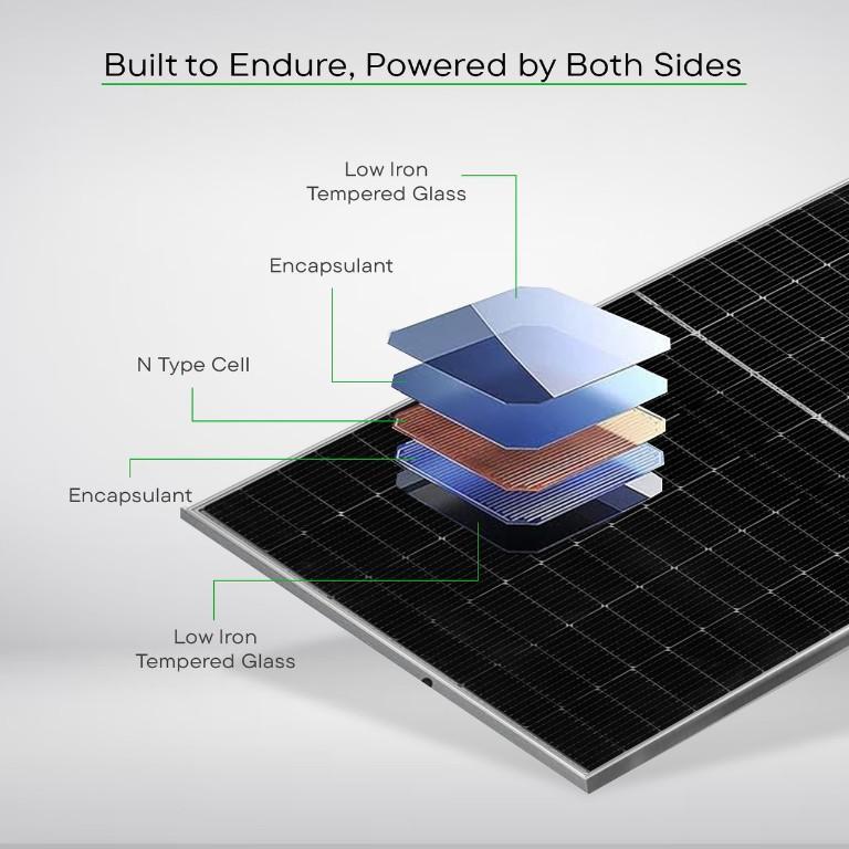 Waaree 580WP TOPCon N-Type Solar Module – Maximum Efficiency, Du in Mumbai - Image 2