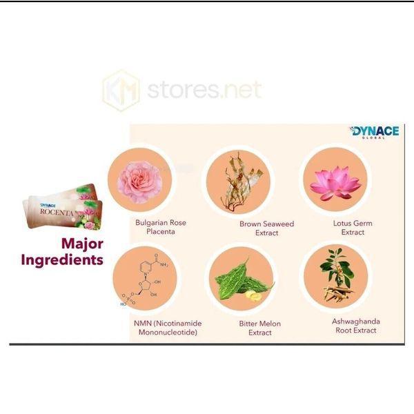 Dynace Rocenta New Botanical Innovation For Immunity in Ghana - Image 5