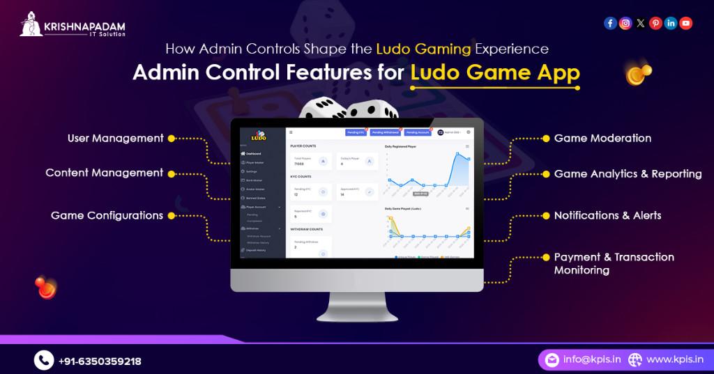 Ludo Game Development Services in 2025 A Comprehensive Guide in Vaishali Nagar - Image 3