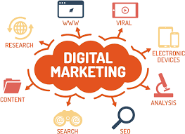 We Build Brand with Website Design & Digital Marketing Solution in Galway - Image 1