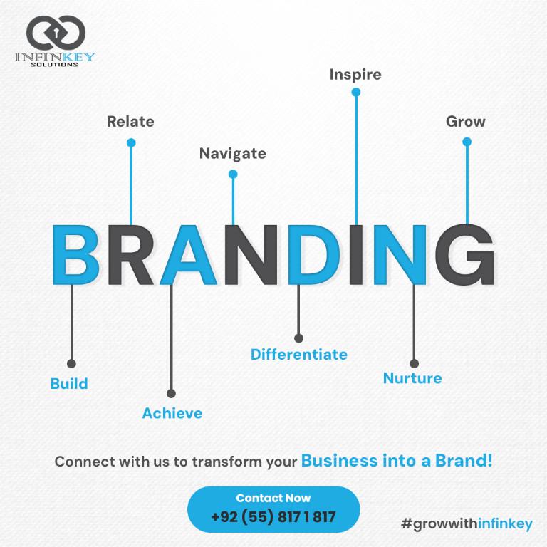Boost Business Growth SEO, SMM & PPC Services | Infinkey in Gujranwala - Image 2