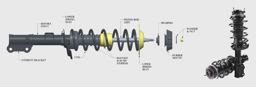 Best Strut Assembly in Faridabad - Image 1