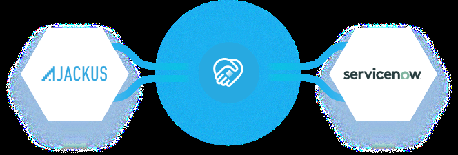ServiceNow Consulting & Integration Services | Ajackus in Mumbai - Image 1