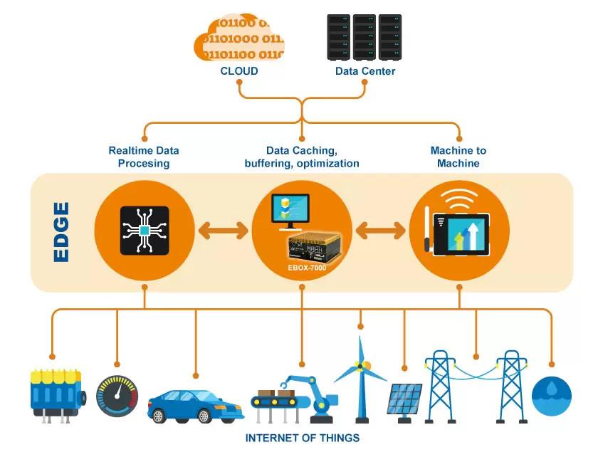 Enhancing Data Collection Advanced Methods and Tools in Wakad - Image 1