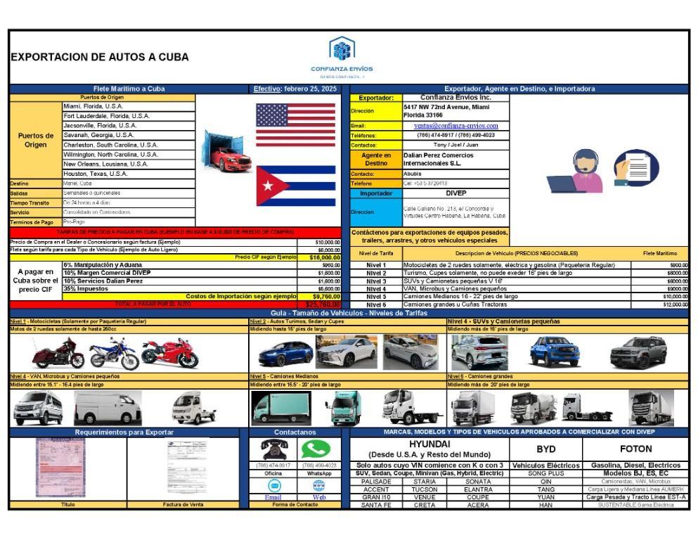 EXPORTAMOS AUTOS HACIA CUBA CON DESTINO A PERSONAS NO ESTATALES en Tamiami - Imagen 1