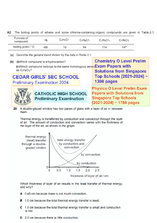 O-Level Prelim Exam in Sembawang - Image 1
