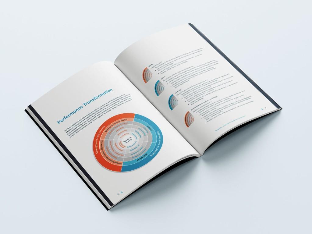 Branding, Graphic Design, Website Design and Development in Newcastle - Image 20