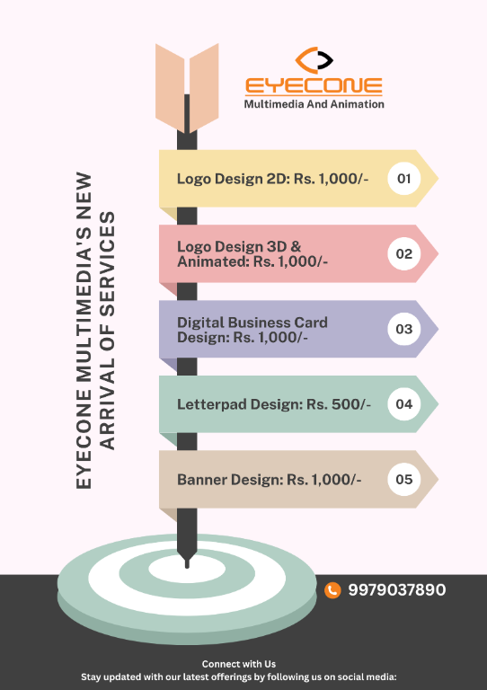 We Help Your Business Grow., in Mālegaon - Image 1