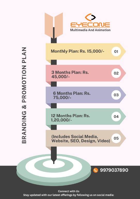 We Help Your Business Grow., in Mālegaon - Image 3