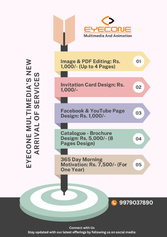 We Help Your Business Grow., in Mālegaon - Image 2