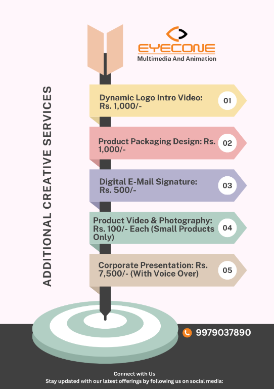 We Help Your Business Grow., in Mālegaon - Image 5