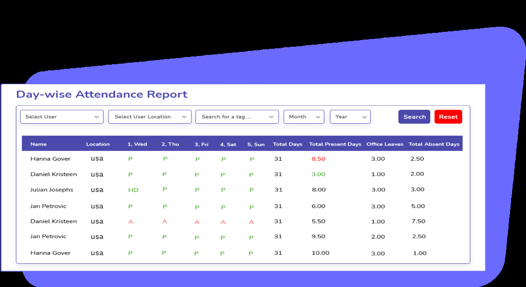 Advanced Attendance Management Software for Organizations in Jāmb - Image 1