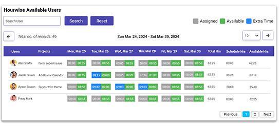 All-in-One Time Tracking Software for Project Management in Jāmb - Image 1