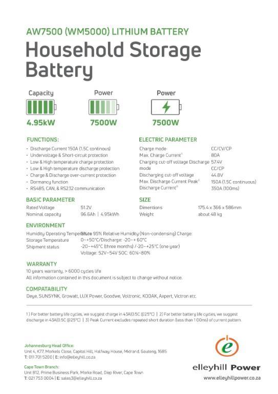 8kW Greenrich Solar System R139932 Save R2279/Month Installed in in Benoni - Image 2