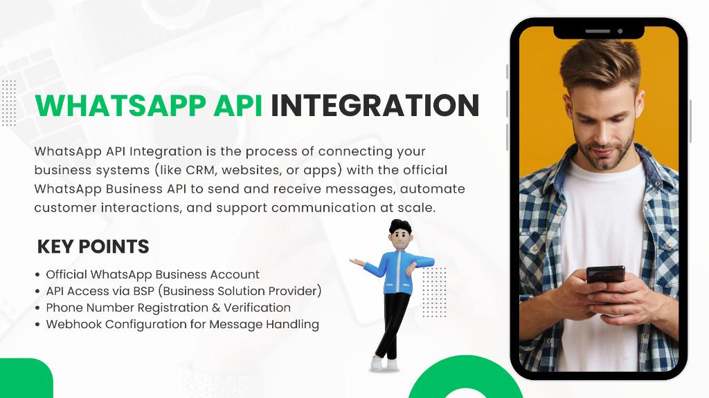How WhatsApp API Integration Enhances Customer Experience in Ghaziabad - Image 1