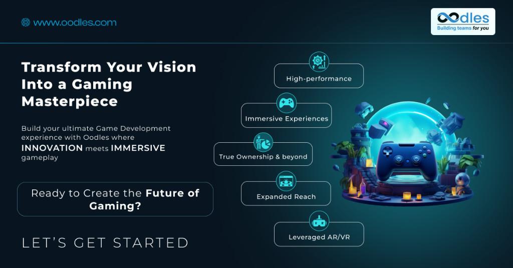 Why Hire Unity Developers from Oodles in India - Image 1