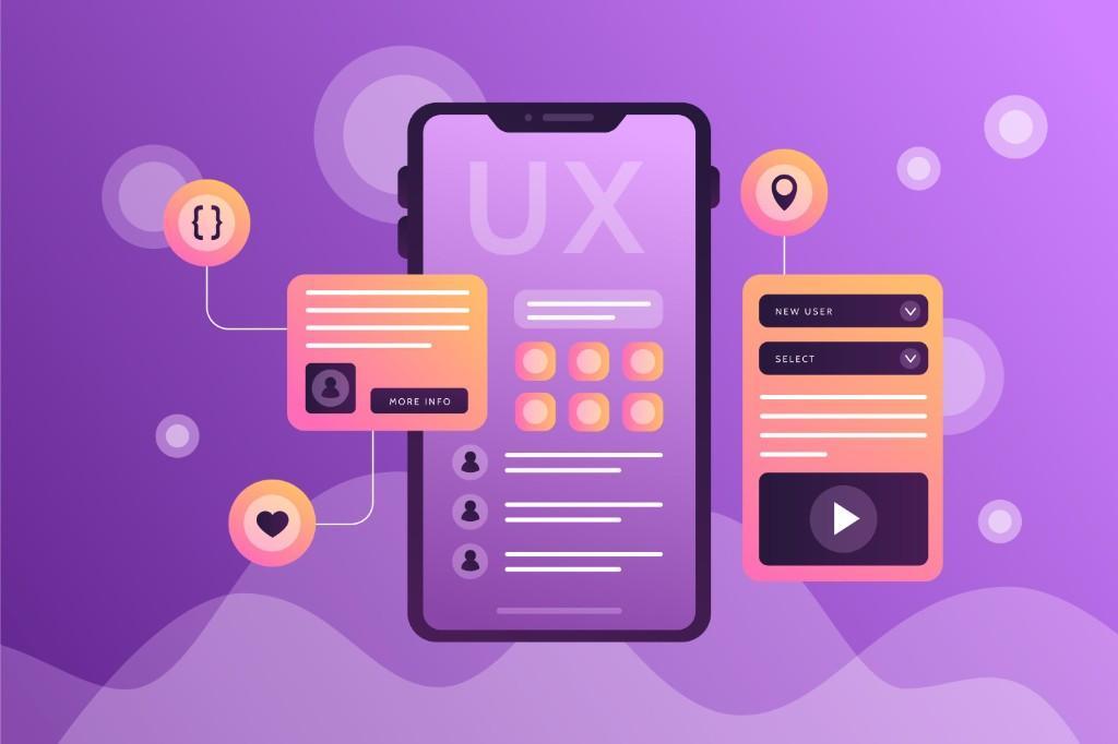 Top UI/UX Development Services Company- Perfectiongeeks in Pauri Garhwal - Image 1