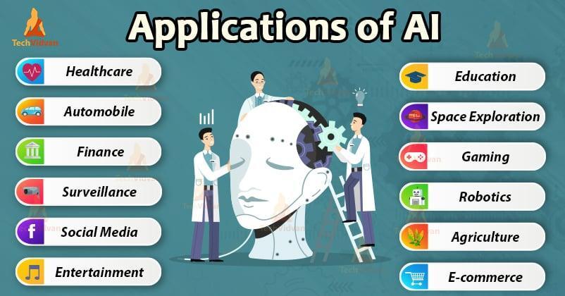 Artificial Intelligence (AI) Everywhere in Khandagiri - Image 2