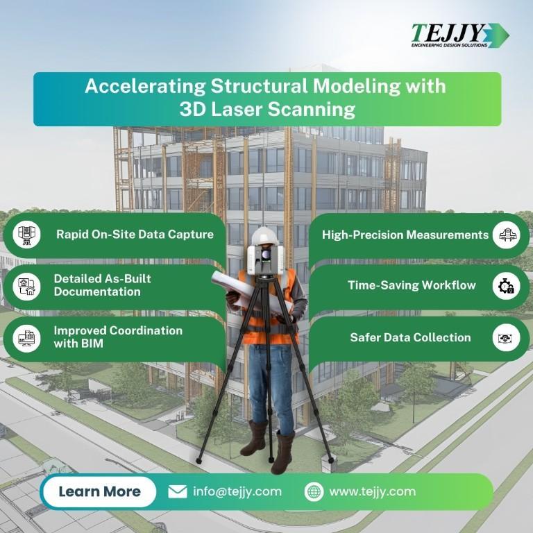 Fast & Accurate Structural Modeling with 3D Laser Scanning in Gaithersburg - Image 1