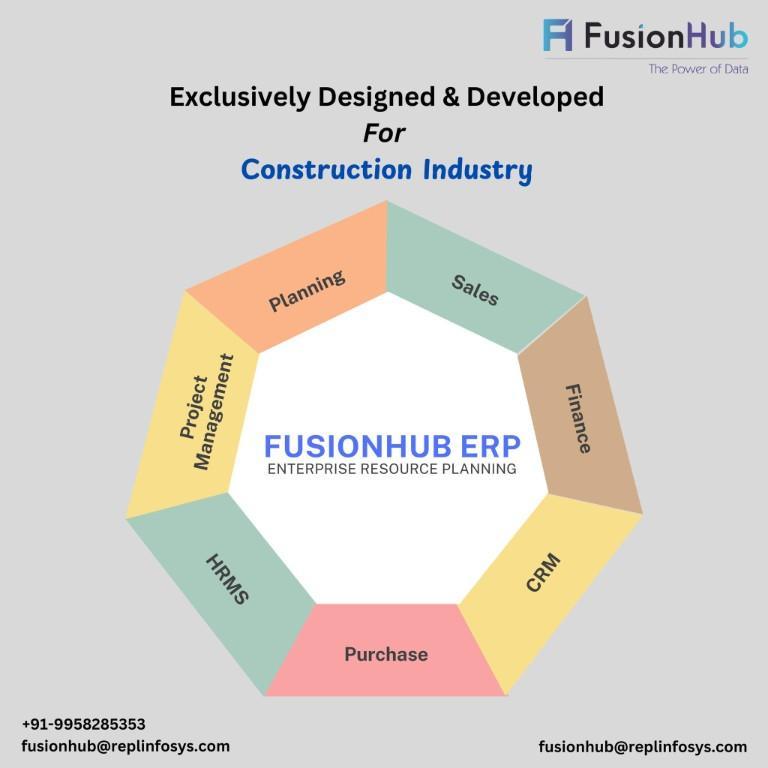 fusionhub cloud in Noida - Image 1